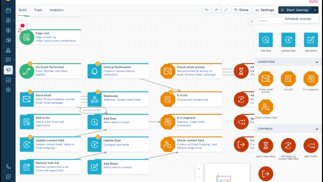 The Complete Guide to Mastering Your Business with a CRM System