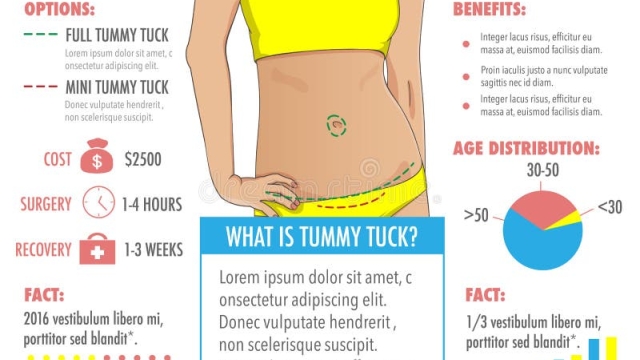 Trimming Away Fat: Exploring the World of Liposuction