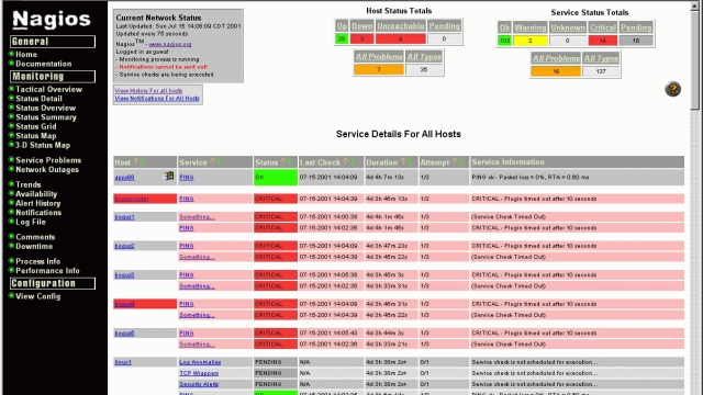 The Power of Surveillance: Unveiling the Secrets of Web Monitoring