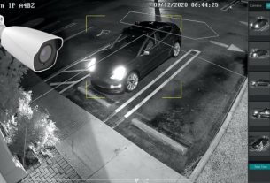 Watchful Eyes: The Art and Science of Security Cameras