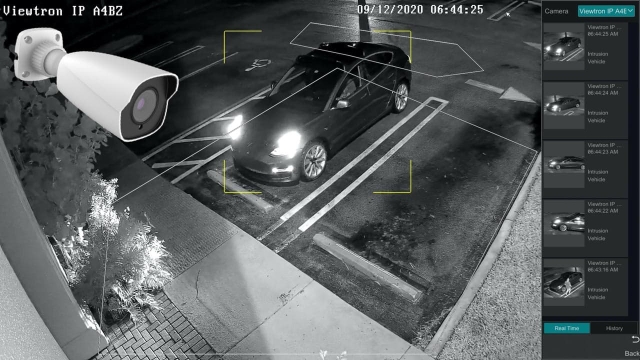 Watchful Eyes: The Art and Science of Security Cameras