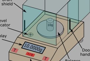 Calibration Chronicles: Maintaining Accuracy in Analytical Lab Balances