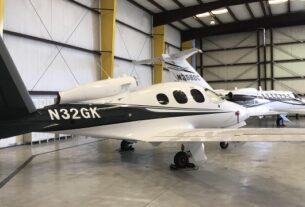 Overview of Aircraft Rental Costs
